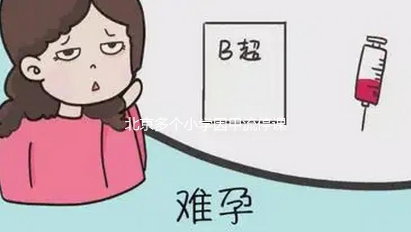 北京多個小學(xué)因甲流停課，醫(yī)生提醒：勿自行服用奧司他韋