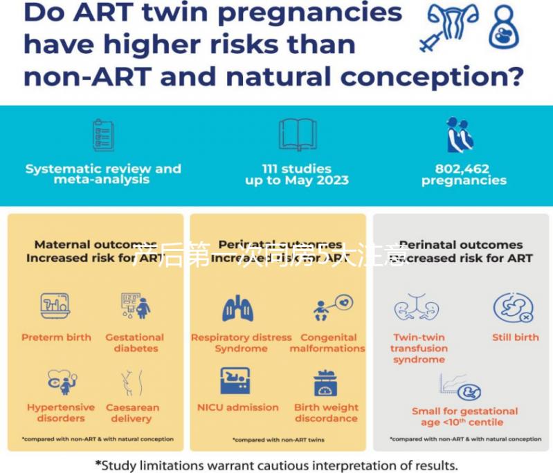 產后第一次同房5大注意事項需牢記，避免造成二次傷害