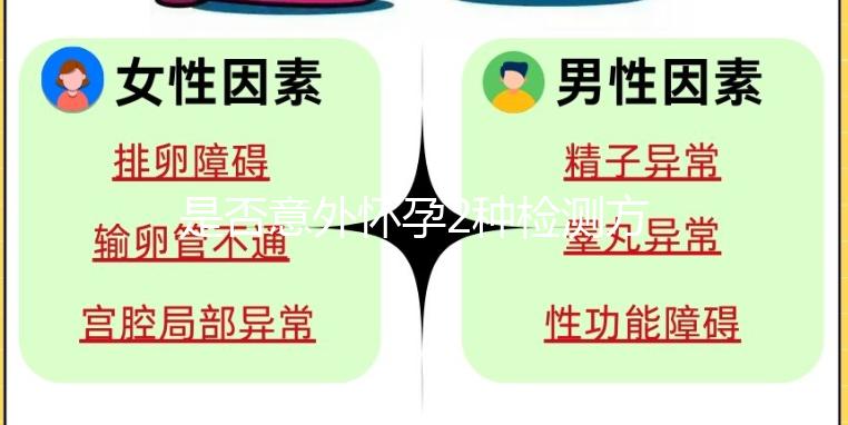 是否意外懷孕2種檢測方法，專業檢測比自行檢測靠譜