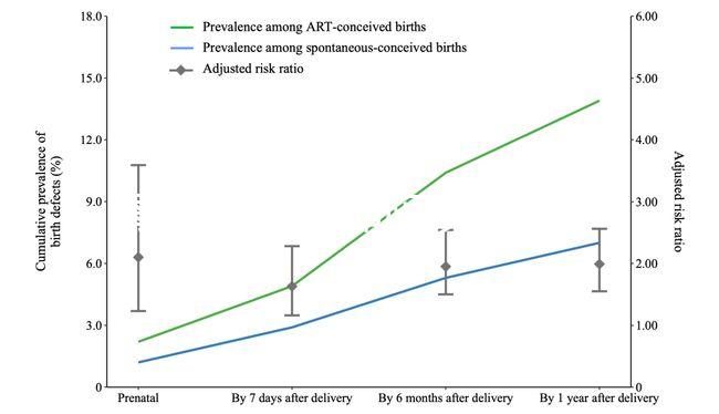 每一位家長都應該了解2024年嬰兒睡眠安全最全的知識貼匯總！