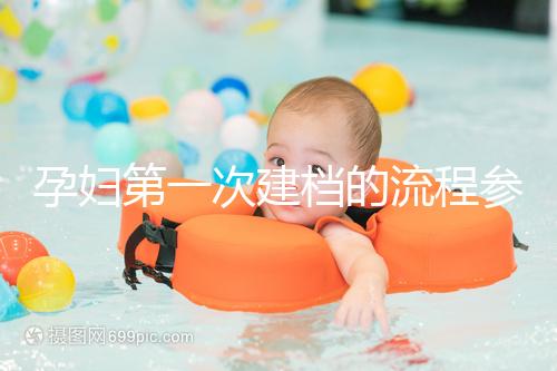 孕婦第一次建檔的流程參考，附證件及資料準備