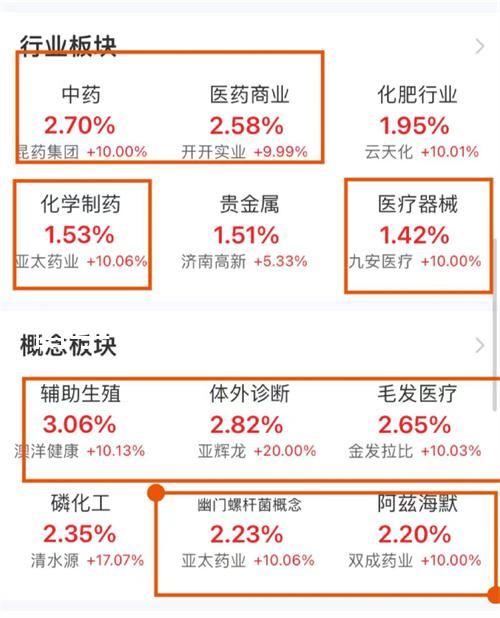 備孕可不是“玄學(xué)”,學(xué)會這6招能提高懷孕成功率!