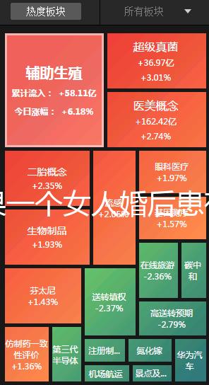 如果一個(gè)女人婚后患有精神病，她能離婚嗎？專家該怎么辦？