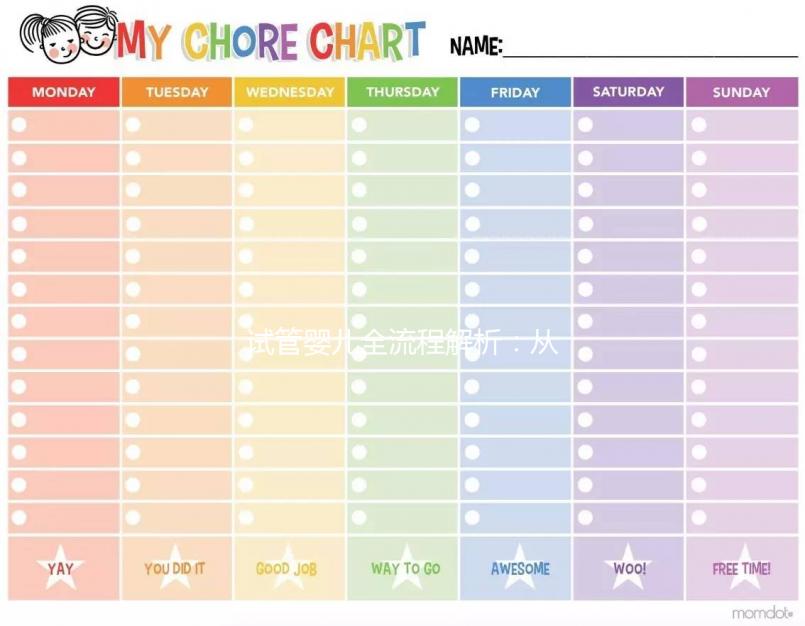 試管嬰兒全流程解析:從技術(shù)原理到費(fèi)用指南必讀