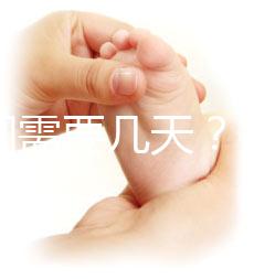 還在問需要幾天？揭秘“胚胎培養”那些你不知道的事！